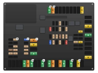 2019 BMW 3 Series G20 Luggage compartment fuse box (rear power distribution box) diagram