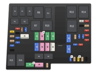 2013 Ford C-Max II Engine compartment fuse box (European C-Max) diagram