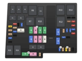 2015 Ford C-Max II Engine compartment fuse box (European C-Max) diagram