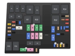 2017 Ford C-Max II Engine compartment fuse box (European C-Max) diagram